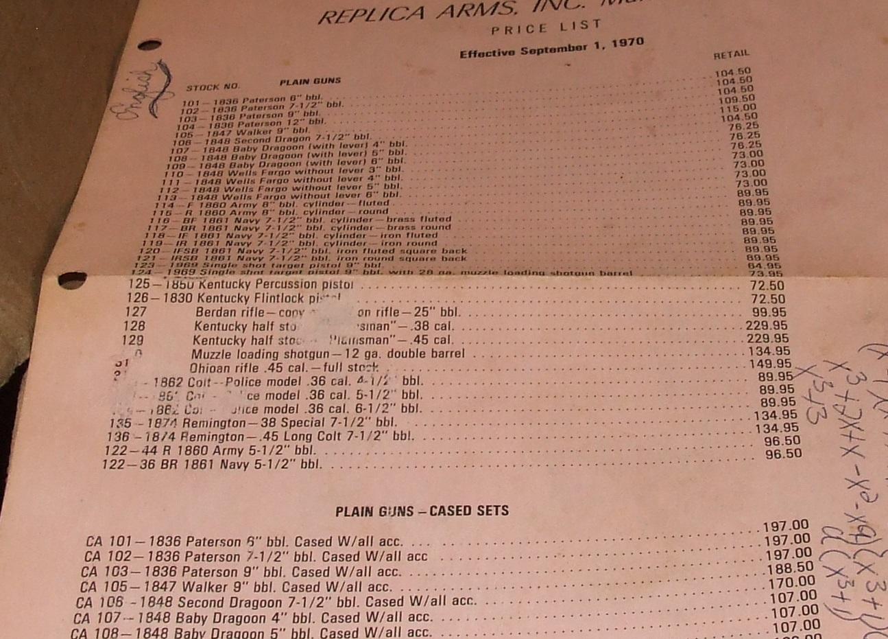 Replica Arms, Inc. 1970 Catalog & Price List