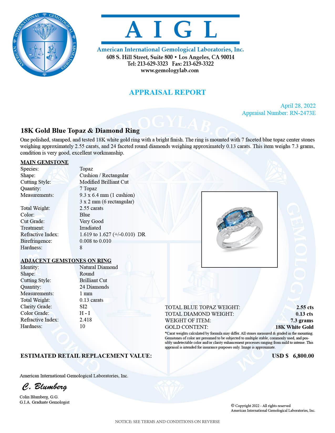 18K White Gold Setting with 2.55ct Blue Topaz and 0.13ct Diamond Ladies Ring