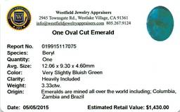 3.33 ctw Oval Emerald Parcel