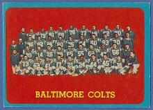 1963 Topps #12 Baltimore Colts Team Card
