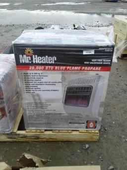 Mr Heater 20,000 Btu LP Gas Wall Heater