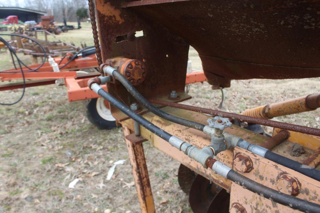 Levee Plow w/ 3pt United Farm Tools Seeder