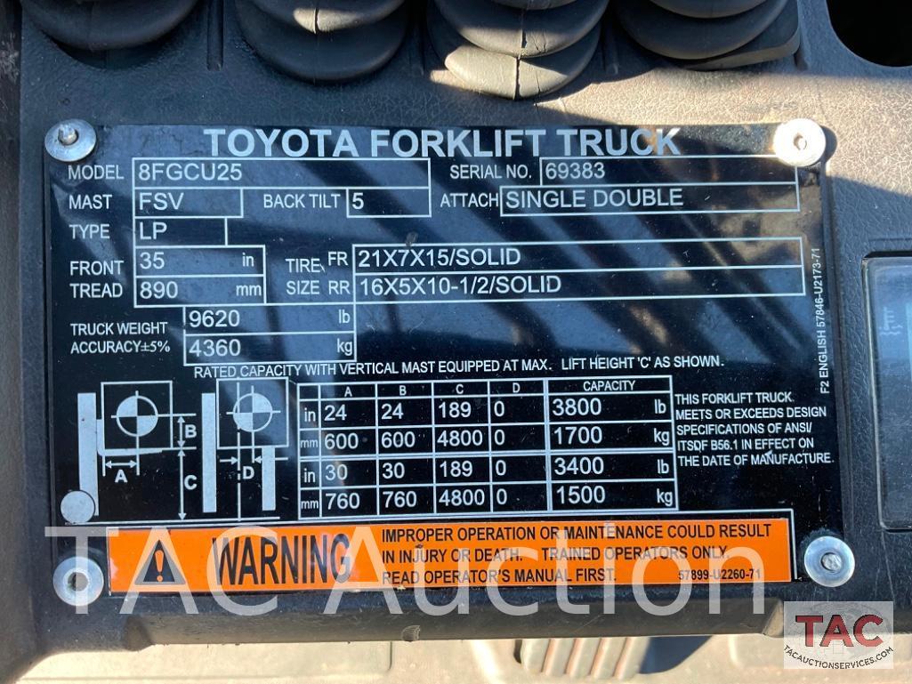 2015 Toyota 8FGCU25 5000lb Forklift