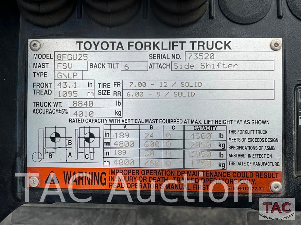 2016 Toyota GFCU25 5,000lb Forklift