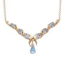 Plated 18KT Yellow Gold 4.00ctw Blue and White Topaz Pendant with Chain