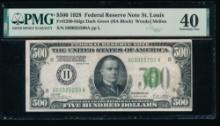 1928 $500 St Louis FRN PMG 40