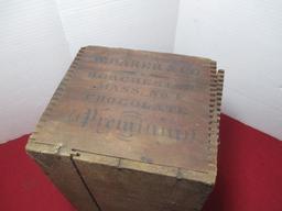 Walter Baker & Co. Dovetailed Early 1878 Chocolate Box