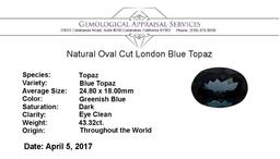 43.32 ct. Natural Oval Cut London Blue Topaz
