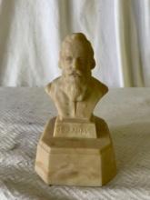 Composer Brahms Musical Bust