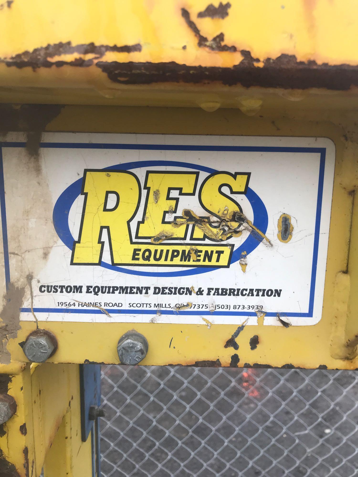 RES Equipment Hedger