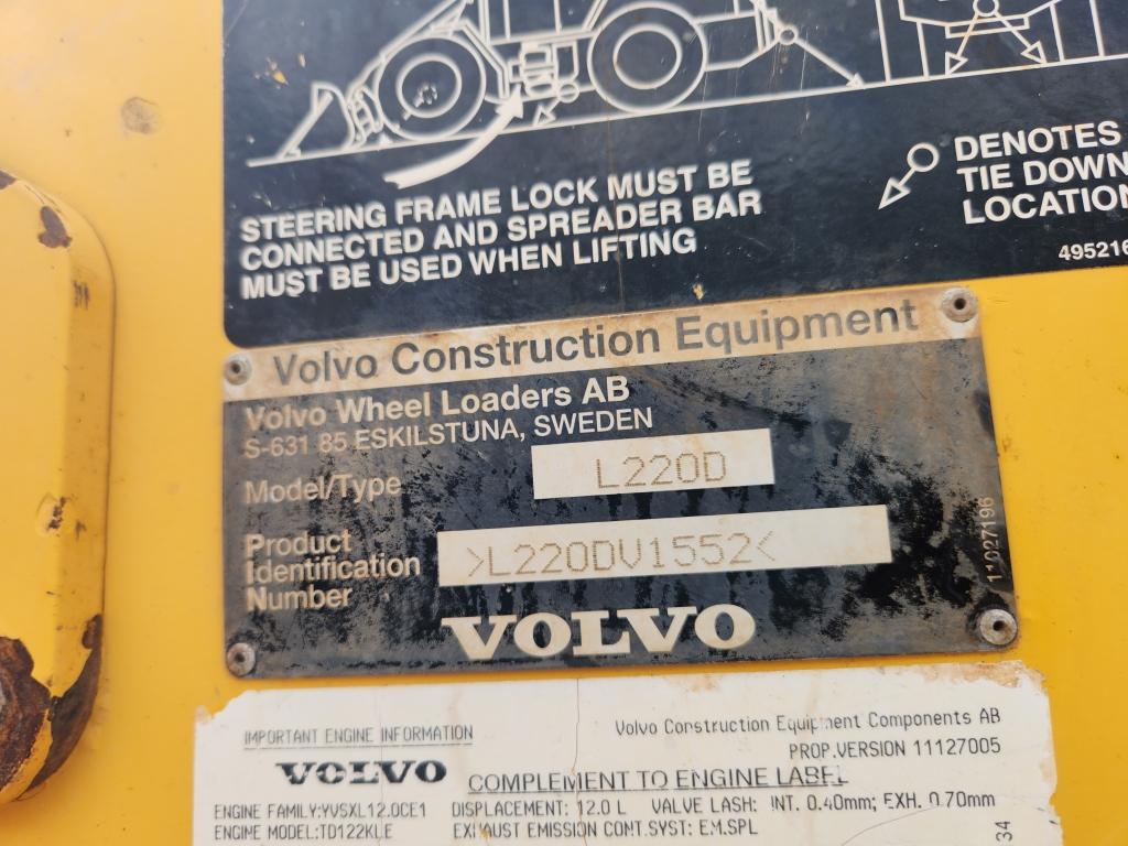 Volvo L220d Loader