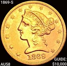 1869-S $5 Gold Half Eagle CHOICE AU