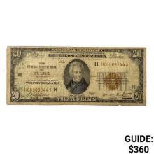 1929 H $20 US St Louis Bank, MO Fed Res Note