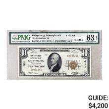 1929 $10 TGNB GETTYSBURG, PA PMG CH UNC63 EPQ