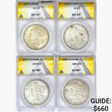 1879-1880 [4] Morgan Silver Dollar ANACS AU/MS