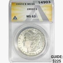 1902-O Morgan Silver Dollar ANACS MS63