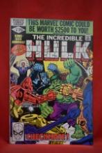 HULK ANNUAL #9 | A GAME OF MONSTERS AND KINGS! | STEVE DITKO COVER ART
