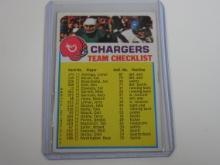 1973 TOPPS FOOTBALL SAN DIEGO CHARGERS TEAM CHECKLIST CLEAN NAMATH PUZZLE BACK