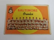 1959 TOPPS BASEBALL #48 BALTIMORE ORIOLES TEAM CARD CHECKLIST