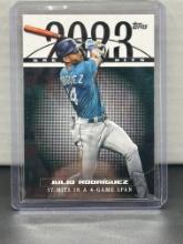 Julio Rodriguez 2024 Topps Greatest Hits Insert #23GH-17
