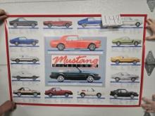 Mustang Milestones Horizontal Poster