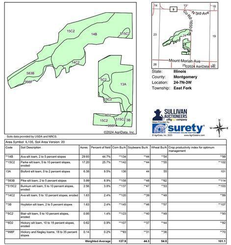 Tract 5 - 152.59 surveyed acres