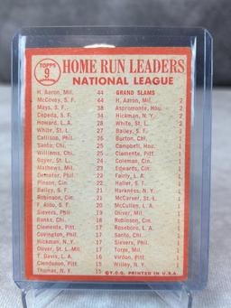 1964 Topps Homerun Leaders Card - Great Players!