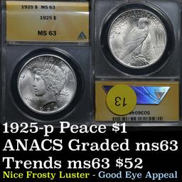 ANACS 1925-p Peace Dollar $1 frosty luster Graded ms63 By ANACS PQ for the grade