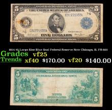 1914 $5 Large Size Blue Seal Federal Reserve Note Chicago, IL Grades vf+ FR-869