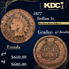 1877 Indian Cent 1c Graded g4 details By SEGS
