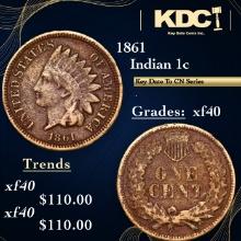 1861 Indian Cent 1c Grades xf