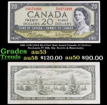 1961-1970 (1954 Modified Hair Issue) Canada 20 Dollars Banknote P# 80b, Sig. Beattie & Rasminsky Gra