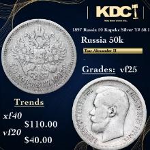 1897 Russia 50 Kopeks Silver Y# 58.1 Grades vf+