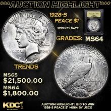 ***Auction Highlight*** 1928-s Peace Dollar $1 Graded Choice Unc By USCG (fc)