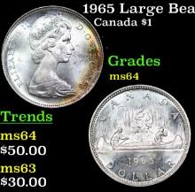 1965 Large Beads, Blunt 5 Canada Dollar 1 Grades Choice Unc