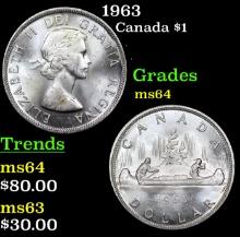 1963 Canada Silver Dollar 1 Grades Choice Unc