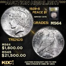 ***Auction Highlight*** 1928-s Peace Dollar 1 Graded Choice Unc By USCG (fc)