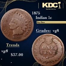 1875 Indian Cent 1c Grades vg, very good