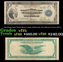 1918 "Flying Eagle" Federal Reserve Bank of Richmond, VA $1 National Currency Grades vf+ FR-721