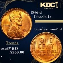 1946-d Lincoln Cent 1c Grades GEM++ Unc RD