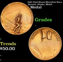 1966 52nd Mount Marathon Race, Seward, Alaska, Medal Grades