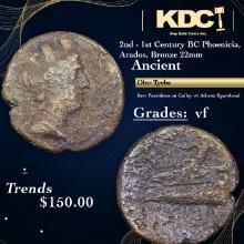 2nd - 1st Century BC Phoenicia, Arados, Bronze 22mm Ancient Grades vf