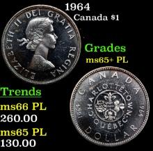 1964 Canada Dollar 1 Grades GEM+ PL