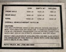 1986 GMC C7 Single Axle Dump Truck, Gas, S#1GDJ7D1BXGV542318 – Ran when par