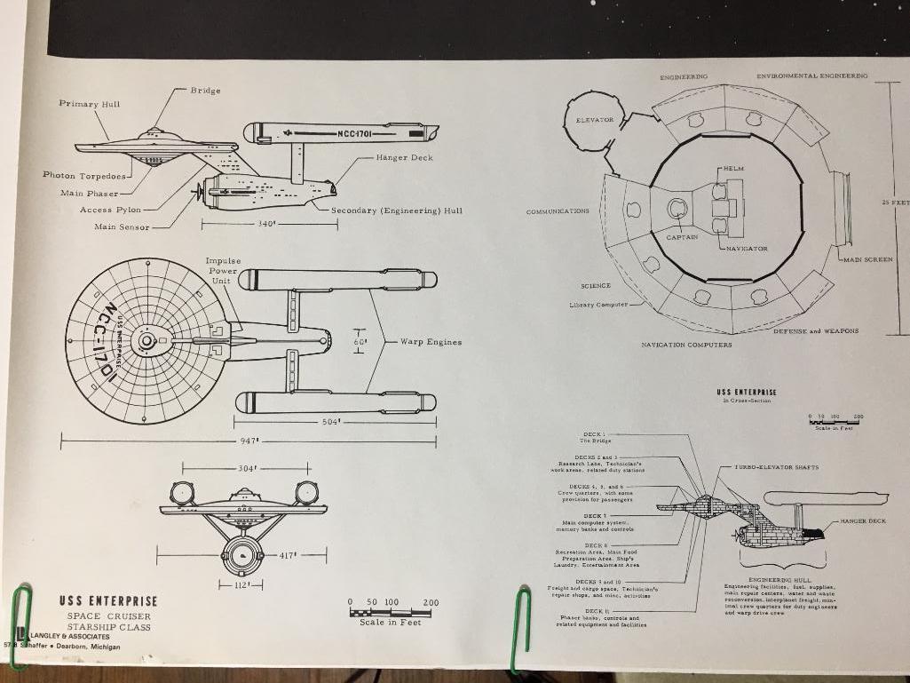 Vintage Star Trek USS Enterprise Poster 1976