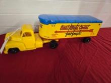 Marxs Plastic and Tin Truck