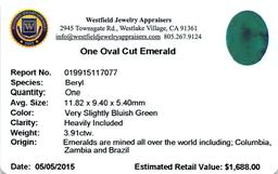 3.91 ctw Oval Emerald Parcel