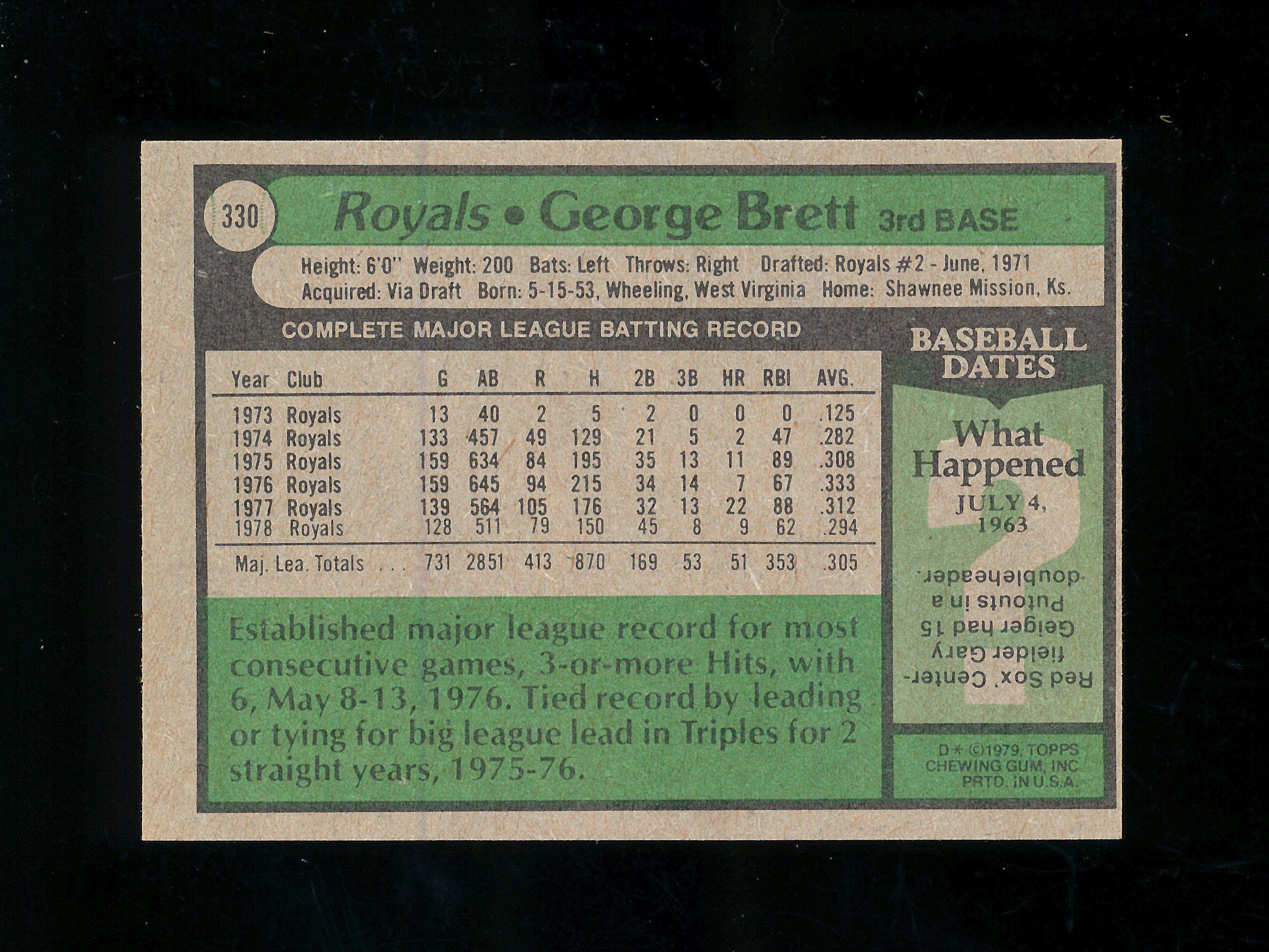 1979 Topps Baseball Card #330 Hall of Famer George Brett Kansas City Royals