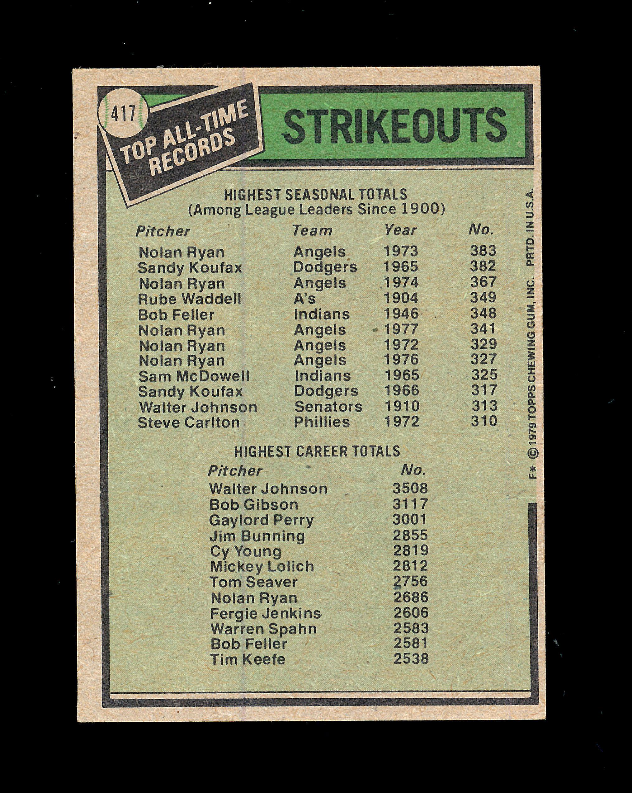 1979 Topps Baseball Card #417 All-Time Strikeout Leaders Nolan Ryan and Wal