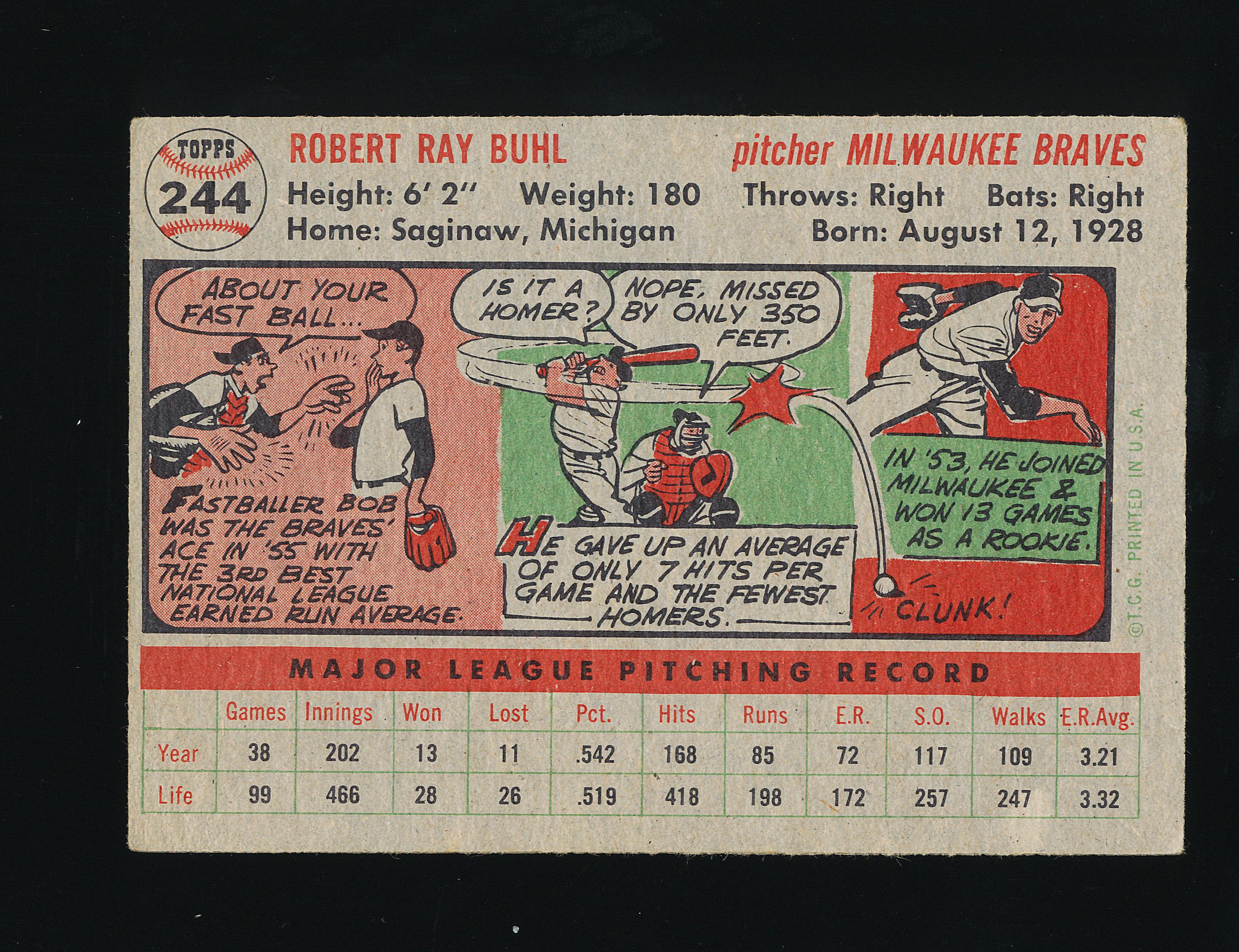 1957 Topps Baseball Card #244 Bob Buhl Milwaukee Braves